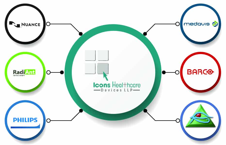 ICONSHealthcare About Us